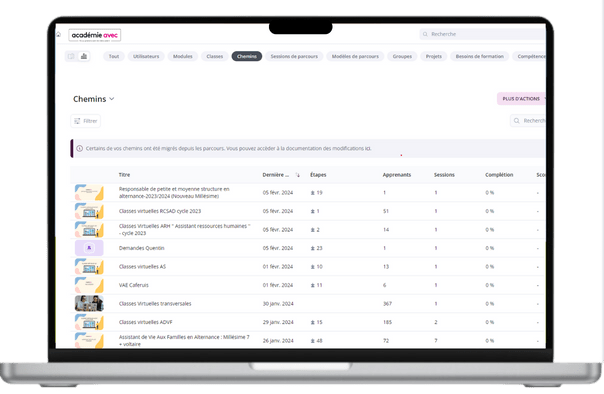 La plateforme LMS de formation en ligne sur un ordinateur portable