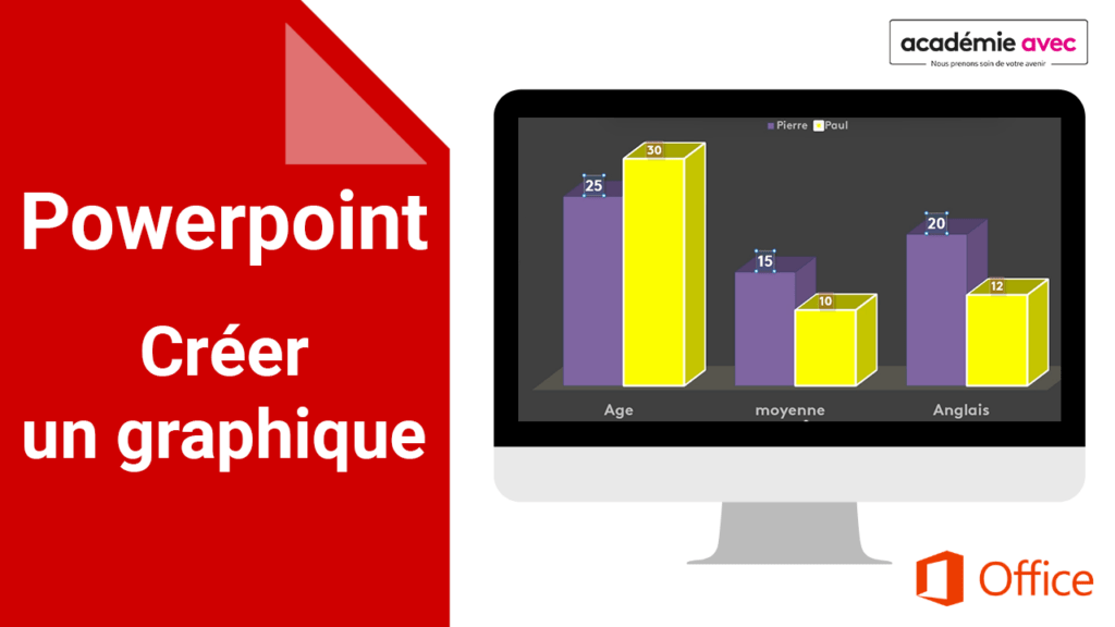 comment faire un graphique sur powerpoint